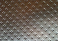 Plaque d'acier inoxydable perforée de perforation rectangulaire, feuille perforée de maille de la longueur 1m fournisseur
